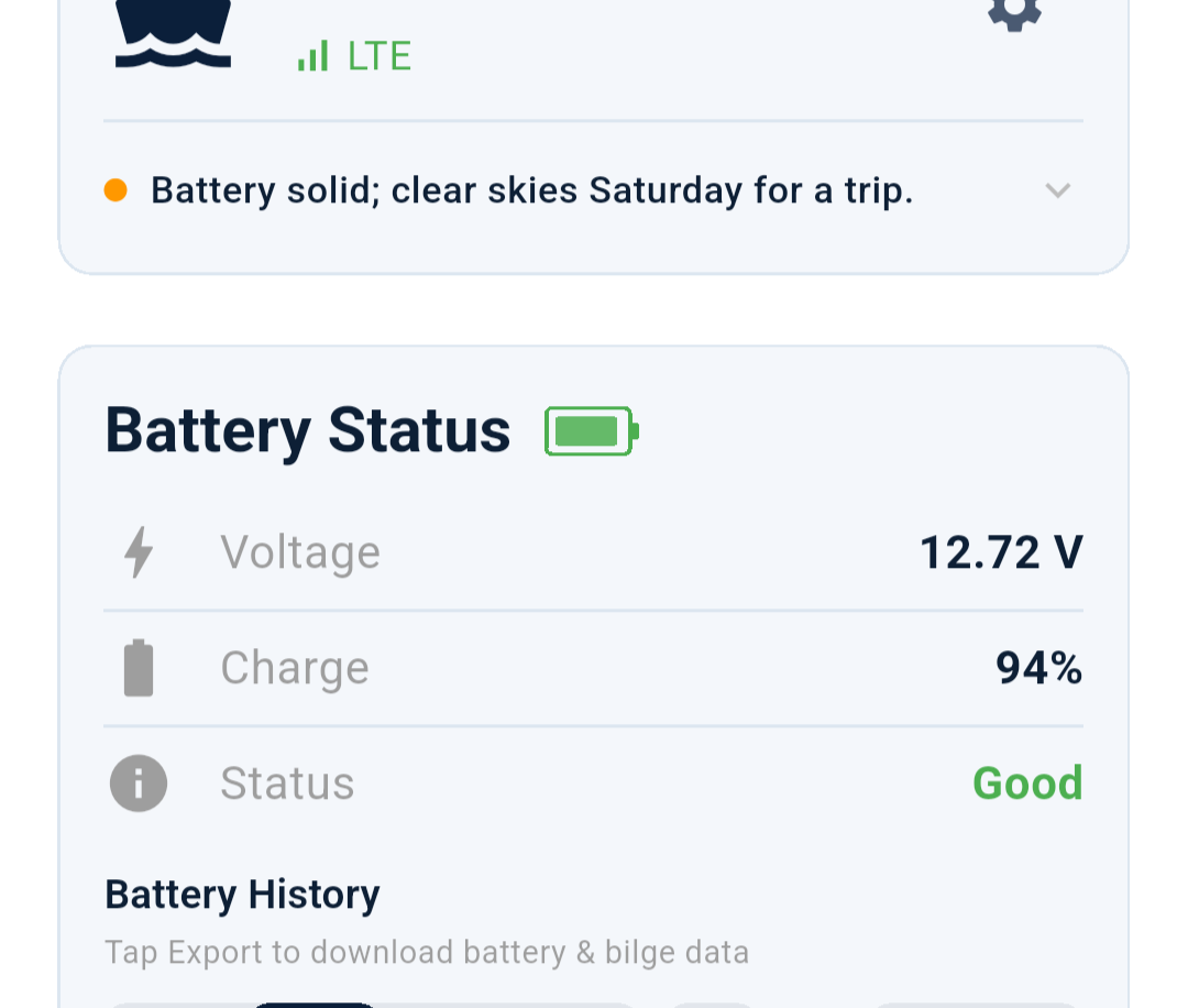 Battery Monitoring