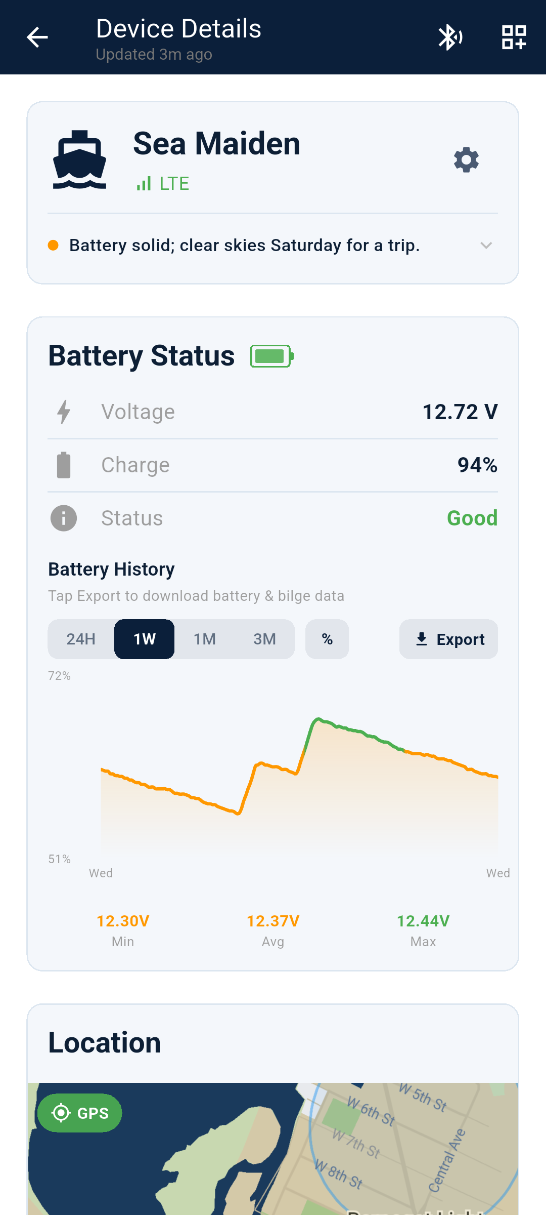 Device Details